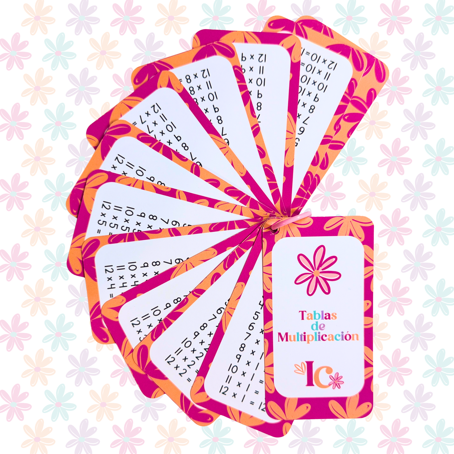 Tablas de Multiplicar