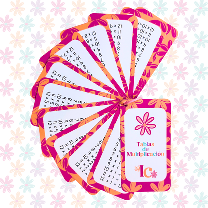 Tablas de Multiplicar