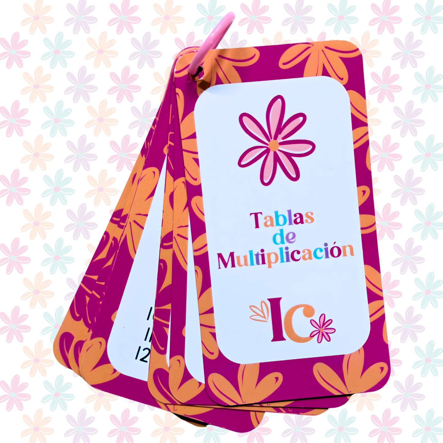 Tablas de Multiplicar